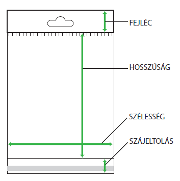 Ragasztócsíkos, lezárható, önzáró, fejléces BOPP (celofánszerű) tasak, zacskó